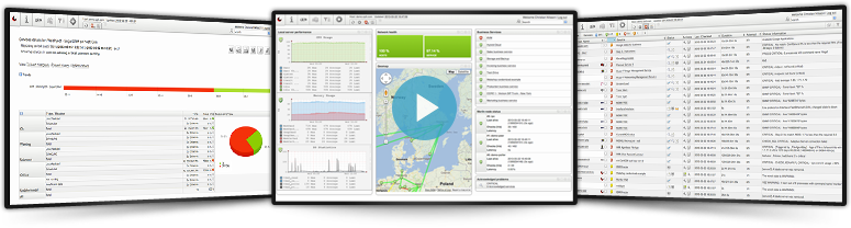 Get in Control of your IT stuff